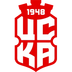FC CSKA 1948 Sofia