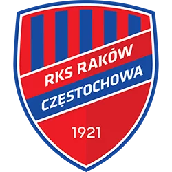 Raków Częstochowa