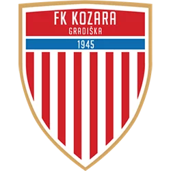 FK Kozara Gradiška