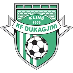 KF Dukagjini