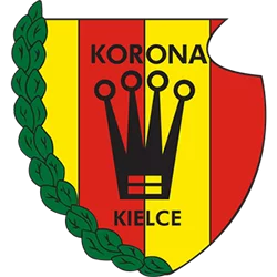 Korona Kielce
