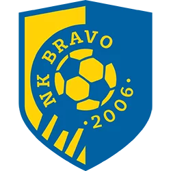 NK Bravo