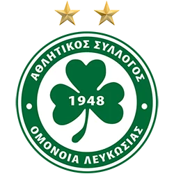 AC Omonia Nicosia