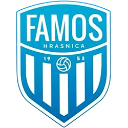 FK Famos Hrasnica