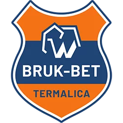 Bruk-Bet Termalica Nieciecza