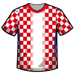 Croatia kit