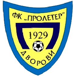FK Proleter Dvorovi
